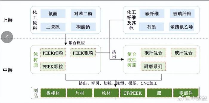 撩漢小行家 第8頁