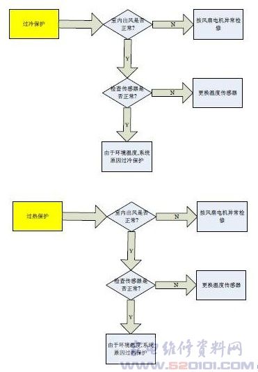 浴帽生產(chǎn)視頻,探究浴帽生產(chǎn)流程的UHD版視頻，確保問題解析的細(xì)致觀察,實(shí)時(shí)說(shuō)明解析_進(jìn)階款34.53.29