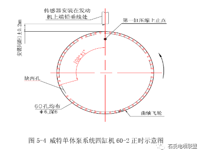 凸輪和曲軸,凸輪與曲軸，機械領(lǐng)域的核心要素與收益成語解析,深層策略設(shè)計解析_挑戰(zhàn)版21.21.15