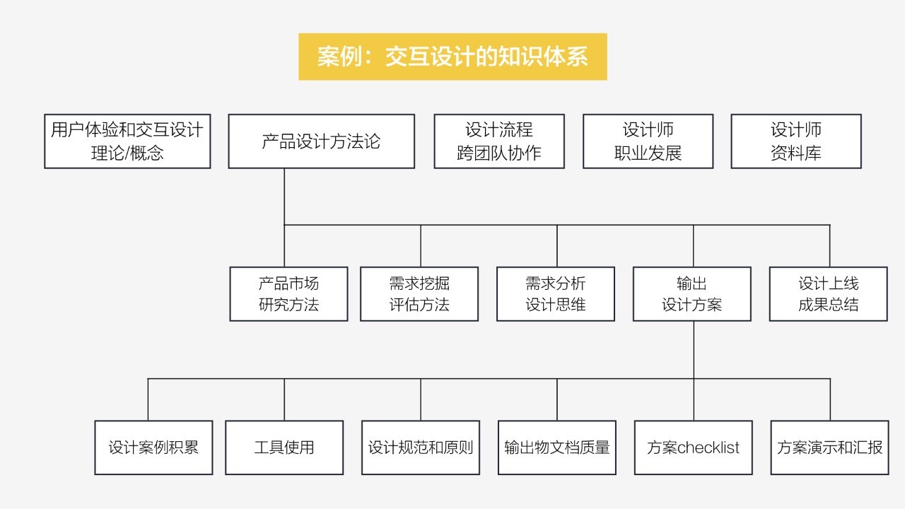 知識(shí)產(chǎn)權(quán)與微形注塑機(jī)的關(guān)系,知識(shí)產(chǎn)權(quán)與微形注塑機(jī)關(guān)系深度解析，策略應(yīng)用數(shù)據(jù)與洞察,高效性實(shí)施計(jì)劃解析_Notebook51.46.87