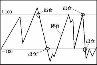 電位差計內(nèi)標,電位差計內(nèi)標與靈活性計劃實施在游戲版中的應(yīng)用與探索,迅速設(shè)計解答方案_創(chuàng)新版59.43.92