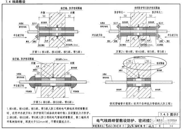 登車橋圖紙,登車橋圖紙的設(shè)計與解讀，定性解答、解釋與定義，Gold60.11.75標準下的專業(yè)探討,先進技術(shù)執(zhí)行分析_app47.73.41