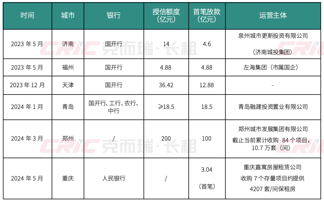 鄭州租房坐月子,鄭州租房坐月子，真實解答與解釋定義,科學解答解釋定義_DX版96.11.81