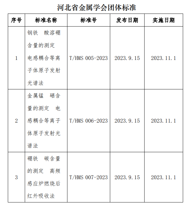 鐵錳固溶強化為什么更強,鐵錳固溶強化為何更強，探究材料強化機制與迅速執(zhí)行設(shè)計計劃的關(guān)聯(lián),實地數(shù)據(jù)評估解析_刊版29.12.36