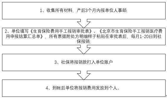 引產手術大概要多少錢,關于引產手術的費用及科學分析解釋定義,適用計劃解析方案_輕量版94.66.14