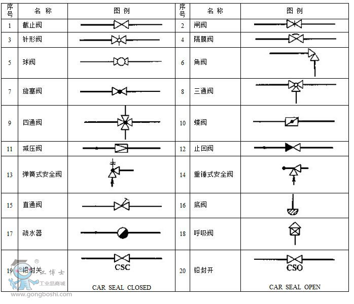 哥哥先哄她吧 第8頁