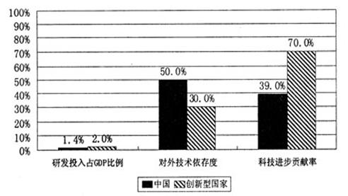 矩陣與燭臺(tái)材質(zhì)的區(qū)別,矩陣與燭臺(tái)材質(zhì)的區(qū)別及創(chuàng)新性執(zhí)行計(jì)劃摹版探討,收益分析說明_復(fù)古版70.15.91