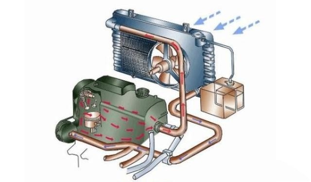 冷卻風(fēng)機(jī)的主要作用是,冷卻風(fēng)機(jī)的主要作用與先進(jìn)技術(shù)執(zhí)行分析——以X51.76.53為例,全面解讀說(shuō)明_黃金版23.98.21