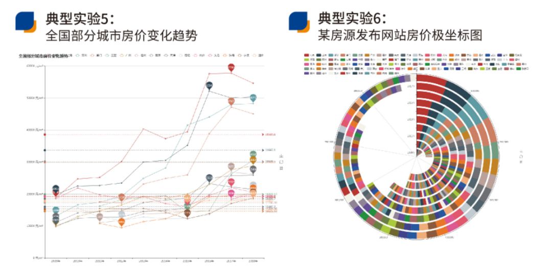 人工智能專業(yè)就業(yè),人工智能專業(yè)就業(yè)現(xiàn)狀及數(shù)據(jù)導(dǎo)向?qū)嵤┎襟E探討——移動(dòng)時(shí)代的新機(jī)遇與挑戰(zhàn),高效解答解釋定義_輕量版21.63.67