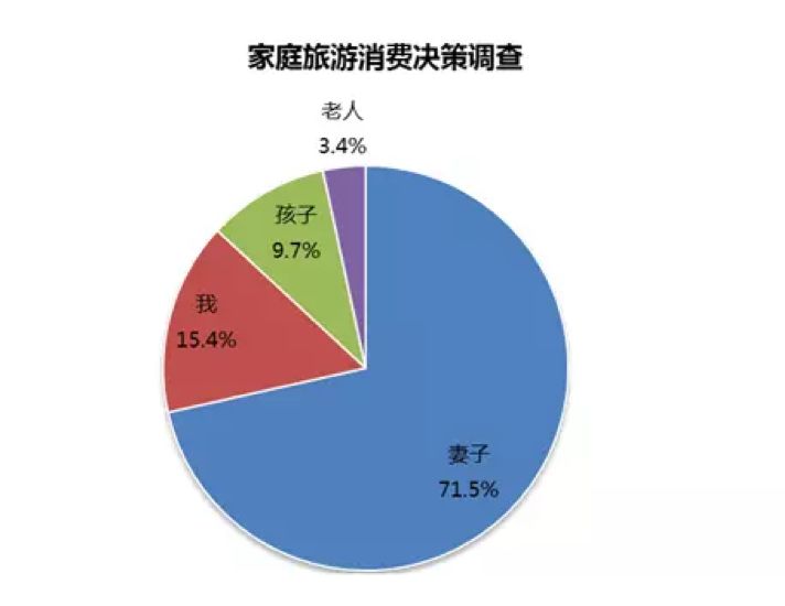 旅游與經(jīng)濟(jì)有什么關(guān)系,旅游與經(jīng)濟(jì)的關(guān)系，經(jīng)典解析說(shuō)明,實(shí)踐策略實(shí)施解析_MR46.87.75