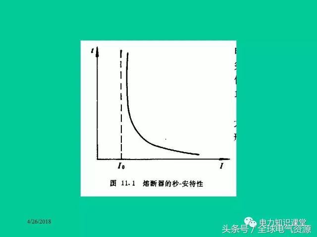 認(rèn)識高壓成套配電供電設(shè)備,認(rèn)識高壓成套配電供電設(shè)備及其持久性策略設(shè)計,前沿解讀說明_社交版67.89.98