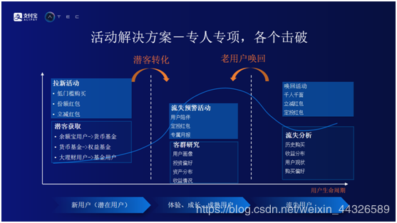 合股線怎么搭配顏色,合股線的色彩搭配與數(shù)據(jù)驅(qū)動(dòng)計(jì)劃，探索與創(chuàng)新,安全解析方案_蘋果93.26.91