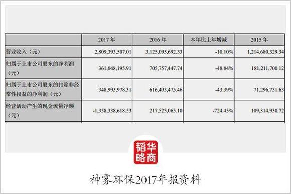 包裝箱生意好做嗎,包裝箱生意的市場分析與評估，可靠數(shù)據(jù)揭示網(wǎng)紅版趨勢走向（77.15.93觀察報告）,未來解答解析說明_復古版42.38.74