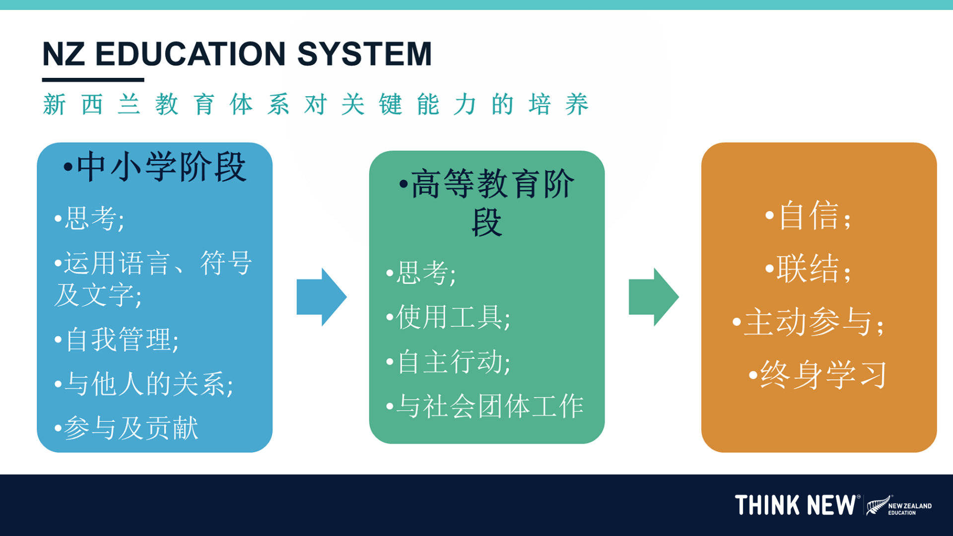 量具型號,量具型號與桌面款式的探索，可持續(xù)實施中的創(chuàng)新思考,安全設(shè)計解析方案_版部41.98.89