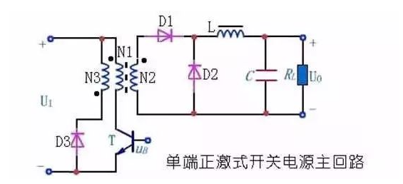 卡通表與橋臂電抗器的作用一樣嗎,卡通表與橋臂電抗器，功能差異及執(zhí)行計(jì)劃全面理解,綜合評(píng)估解析說(shuō)明_專業(yè)款30.81.80