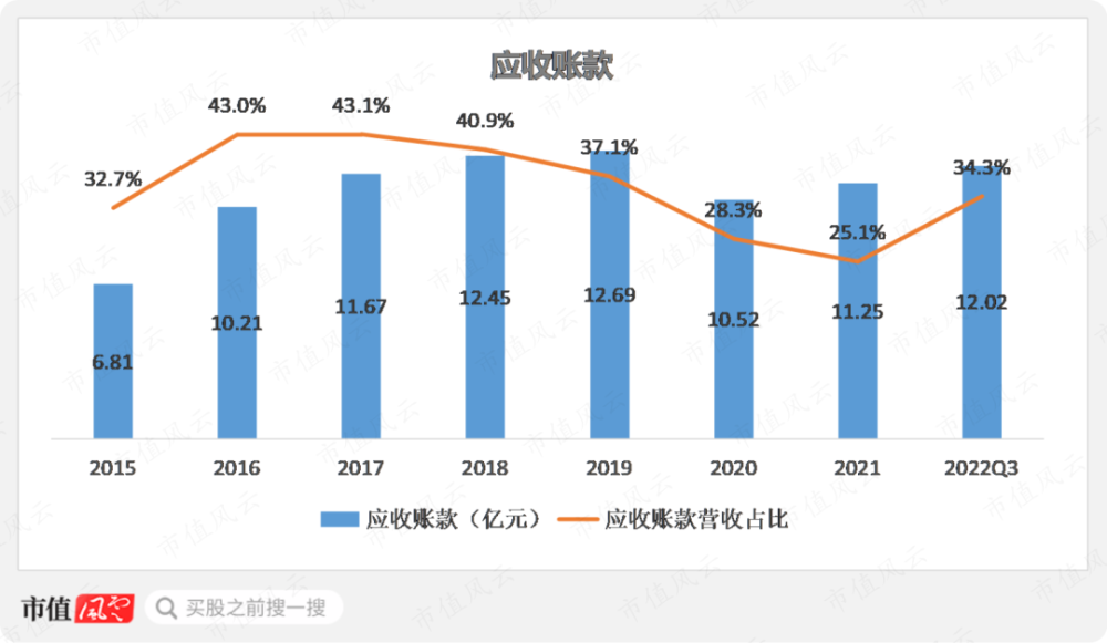 沈飛做什么的,沈飛集團業(yè)務(wù)發(fā)展與高效性實施計劃解析,仿真技術(shù)方案實現(xiàn)_老版48.86.12