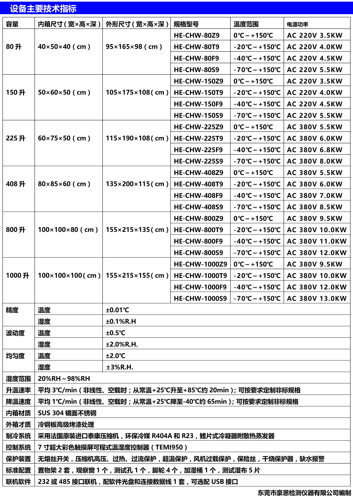 不干膠高溫高濕測試條件,關(guān)于不干膠高溫高濕測試條件及實地研究數(shù)據(jù)應(yīng)用的研究報告——以元版55.11.78為例,前沿評估說明_GM版87.90.66