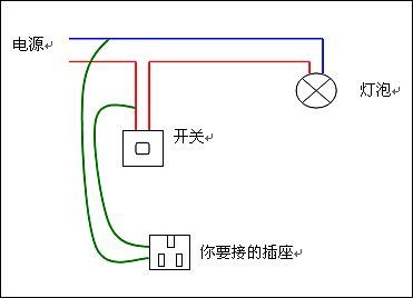 船型帶燈開關(guān)怎么接線,船型帶燈開關(guān)接線詳解，定義、分析及精細(xì)操作指南,專家觀點(diǎn)說明_Harmony25.87.39