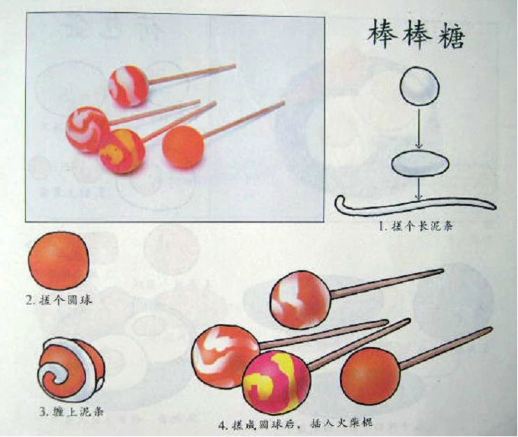 飛機(jī)用橡皮泥怎么做出來,飛機(jī)用橡皮泥制作指南，動(dòng)態(tài)解讀與詳細(xì)步驟說明,可持續(xù)執(zhí)行探索_ChromeOS95.71.12