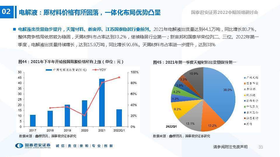 電池行業(yè)的未來,電池行業(yè)的未來，創(chuàng)新解析與執(zhí)行策略,數(shù)據(jù)整合計劃解析_界面版40.36.86