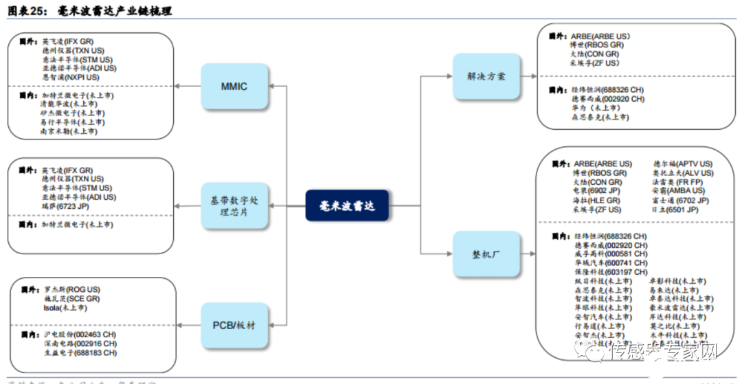 餐廚是什么,餐廚是什么與實(shí)地計(jì)劃驗(yàn)證策略，探索與改進(jìn),系統(tǒng)化分析說明_精簡版46.36.18