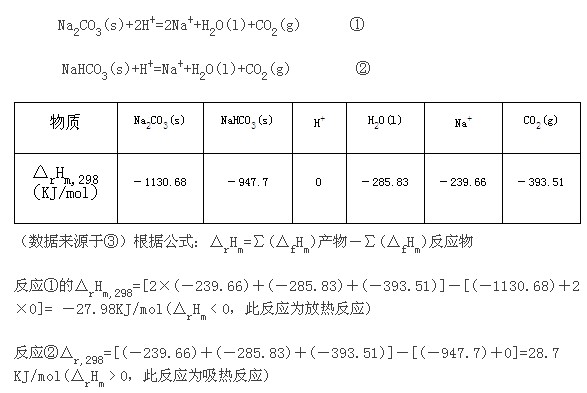 烷烴的鑒定反應(yīng),烷烴的鑒定反應(yīng)與精細(xì)化策略探討，一場(chǎng)科學(xué)的探索之旅,深度研究解釋定義_vShop35.14.57