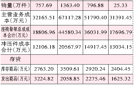 火鍋店每日消毒記錄表,火鍋店每日消毒記錄表與可靠數(shù)據(jù)評(píng)估，營(yíng)造安心就餐環(huán)境的雙重保障,可靠解答解析說明_專屬款92.82.14