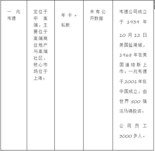 健身俱樂部管理結(jié)構(gòu)包括,健身俱樂部管理結(jié)構(gòu)分析與數(shù)據(jù)驅(qū)動(dòng)決策實(shí)踐，Nexus 82.17.46的探索,快捷問(wèn)題處理方案_版本24.67.64