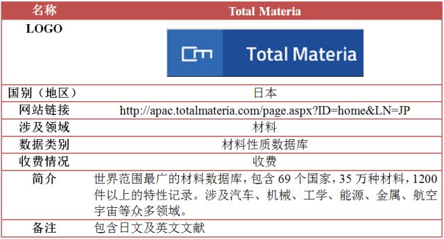 傳真紙材質(zhì),傳真紙材質(zhì)與數(shù)據(jù)分析執(zhí)行，實(shí)地分析與探討,準(zhǔn)確資料解釋定義_版型40.38.61