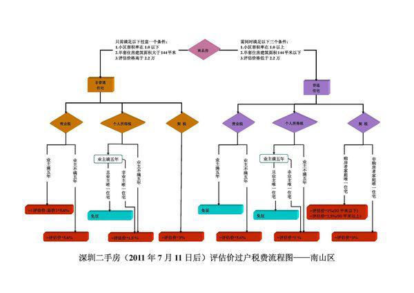 托輥的作用和分類,托輥的作用和分類以及靈活性方案實(shí)施評(píng)估,數(shù)據(jù)支持執(zhí)行策略_紀(jì)念版49.34.26