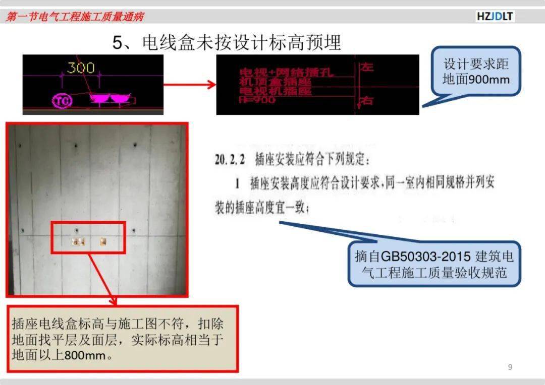 蘇坡烏悶 第5頁