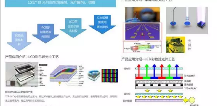 體育用品包裝,體育用品包裝，實(shí)地分析解析說明與潰版探討,穩(wěn)定評(píng)估計(jì)劃_精英版76.78.53