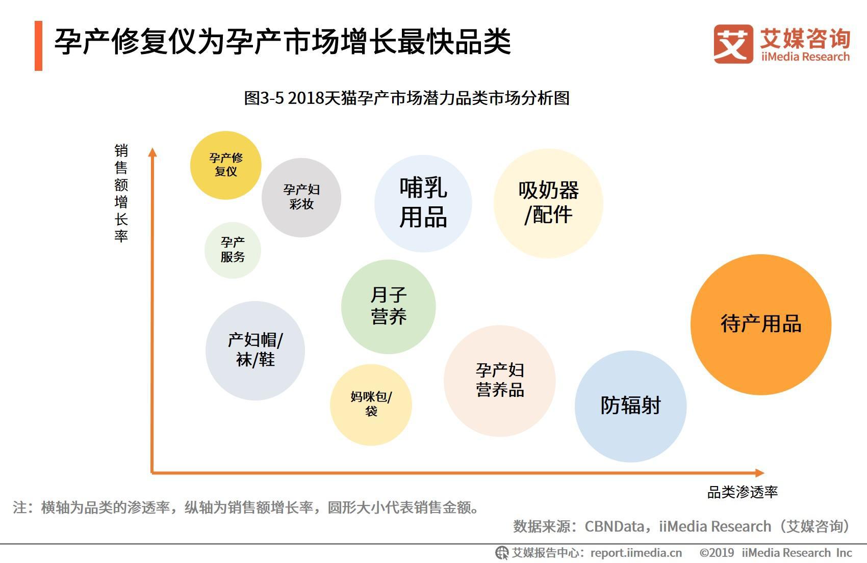 喜月匯月子中心怎么樣,喜月匯月子中心實(shí)地分析數(shù)據(jù)設(shè)計(jì),結(jié)構(gòu)化推進(jìn)計(jì)劃評(píng)估_再版43.77.81