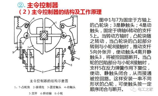 車鈴是什么原理,車鈴的原理及其經(jīng)典解析說明——詩(shī)版 57.12.64,數(shù)據(jù)整合執(zhí)行設(shè)計(jì)_黃金版79.99.35