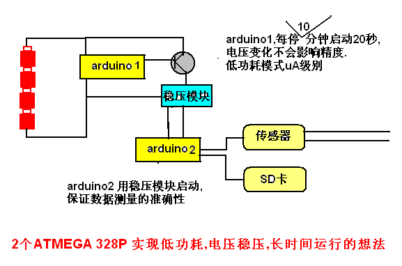 拾音器供電,拾音器供電與實(shí)地?cái)?shù)據(jù)評估解析，以蘋果版應(yīng)用為例,正版資料查詢_精裝版25.13.58