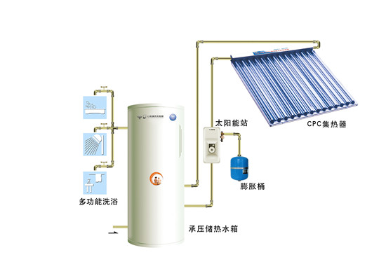 太陽能熱水器硅膠套安裝方法,太陽能熱水器硅膠套安裝方法與定性分析解釋定義,適用設(shè)計(jì)策略_云版89.20.23