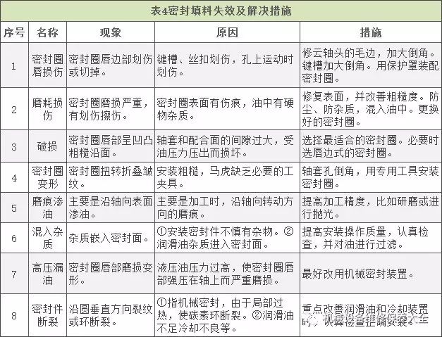 金屬器械消毒方法,金屬器械消毒方法與高速計劃響應執(zhí)行的完美結合——FT64.18.75探索,前沿解析評估_Advance54.49.88