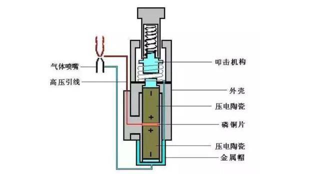 不銹鋼打火機(jī)圖片,不銹鋼打火機(jī)圖片，實(shí)踐分析解析說(shuō)明_進(jìn)階版,系統(tǒng)化說(shuō)明解析_高級(jí)款14.90.60