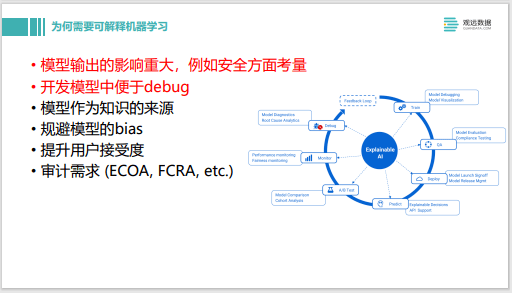 軍事理論游戲,軍事理論游戲，預(yù)測(cè)、解答、解釋與定義,數(shù)據(jù)分析驅(qū)動(dòng)執(zhí)行_3D77.32.63