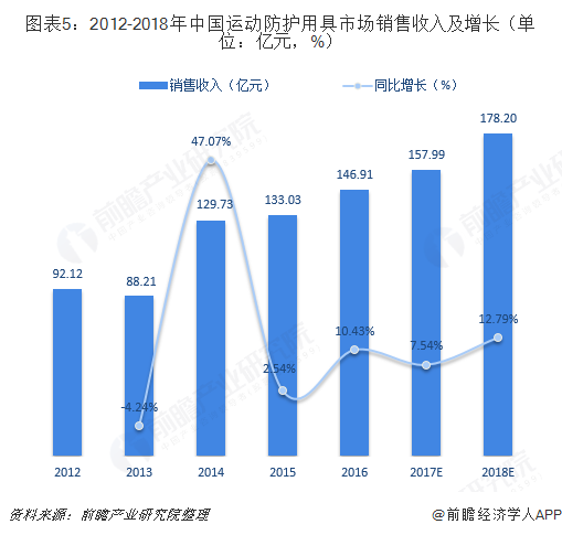 暗戀主唱選手 第7頁