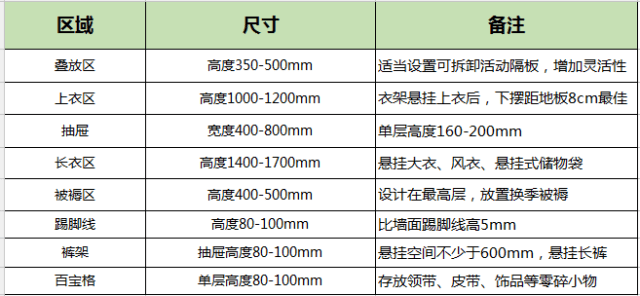 知海無涯 第8頁