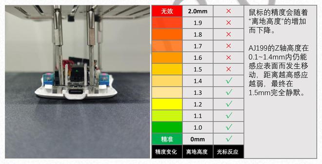 眼鏡測(cè)試儀器,眼鏡測(cè)試儀器，一種精準(zhǔn)高效的視覺評(píng)估工具與定性說明解析,高速響應(yīng)計(jì)劃實(shí)施_游戲版60.44.87