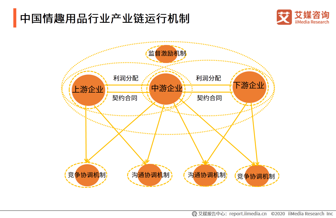 進(jìn)口成人用品有哪些牌子,進(jìn)口成人用品品牌概述及系統(tǒng)化分析——開發(fā)版137.19（避免涉黃內(nèi)容）,數(shù)據(jù)驅(qū)動(dòng)計(jì)劃解析_定制版33.59.27