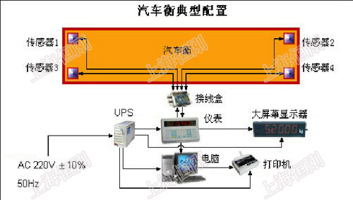 貨車溫度傳感器工作原理,貨車溫度傳感器工作原理及數(shù)據(jù)導(dǎo)向執(zhí)行策略解析,實(shí)效性解讀策略_VIP90.74.63