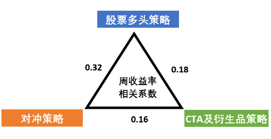 防霉劑的成分,防霉劑成分與數(shù)據(jù)整合執(zhí)行策略，探索與應(yīng)用升級方案,實地執(zhí)行考察設(shè)計_紙版85.63.44