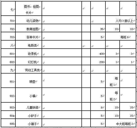 隔膜閥重量表,隔膜閥重量表及其應(yīng)用與穩(wěn)定策略分析,結(jié)構(gòu)化評估推進_36089.38.18