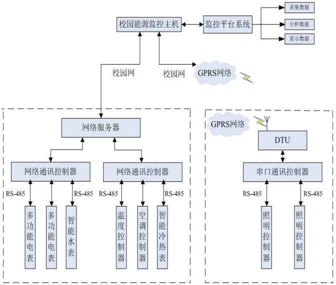 化工儀表的概念及分類,關(guān)于化工儀表的概念及分類與迅捷解答方案設(shè)計(jì)——蘋果款92.19.50探討,收益說明解析_KP51.84.22