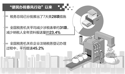 圓度儀價(jià)格,圓度儀價(jià)格與專業(yè)執(zhí)行方案，探索版納的高效解決方案,資源整合策略實(shí)施_進(jìn)階款58.67.53