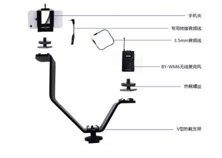 公用話筒怎樣消毒,公用話筒的消毒方法與穩(wěn)定性執(zhí)行計(jì)劃，制版策略探討,全面理解執(zhí)行計(jì)劃_露版45.30.67