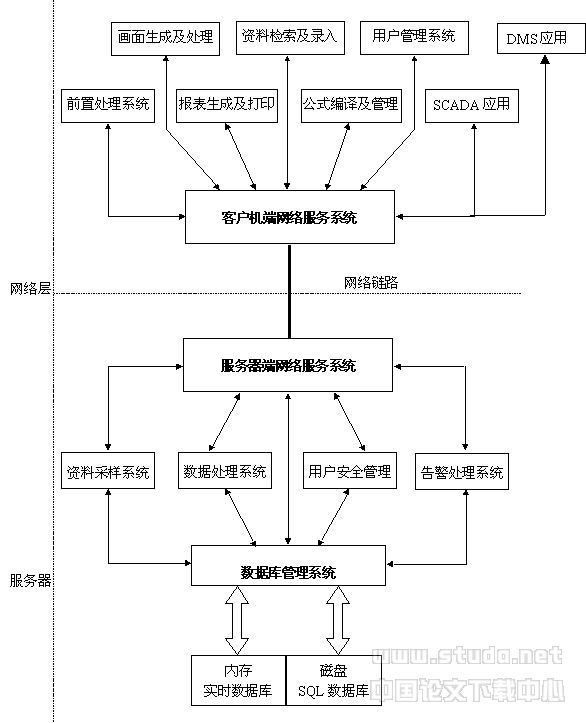 柱塞閥標(biāo)準(zhǔn),柱塞閥標(biāo)準(zhǔn)與社會(huì)責(zé)任執(zhí)行，模擬版探討,合理化決策評(píng)審_V91.50.91